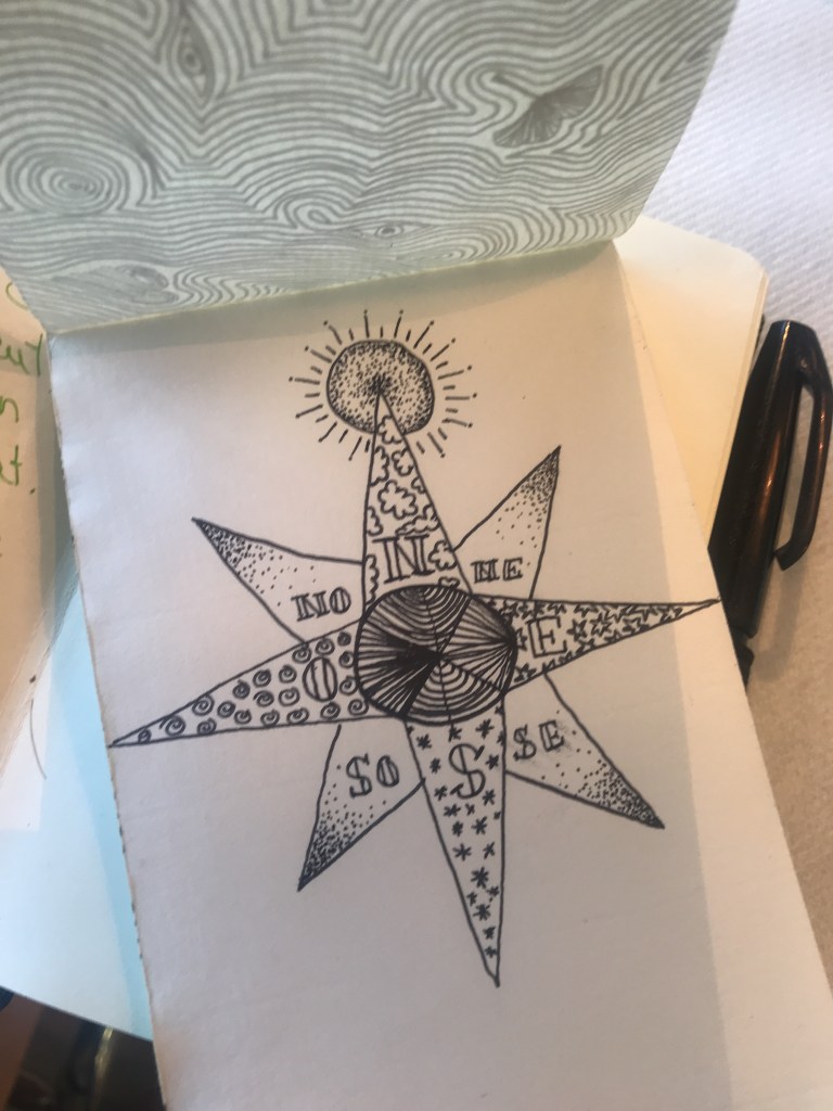 Croquis noiram mlam poncet boussole points cardinaux